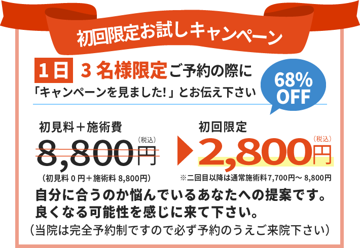 料金表