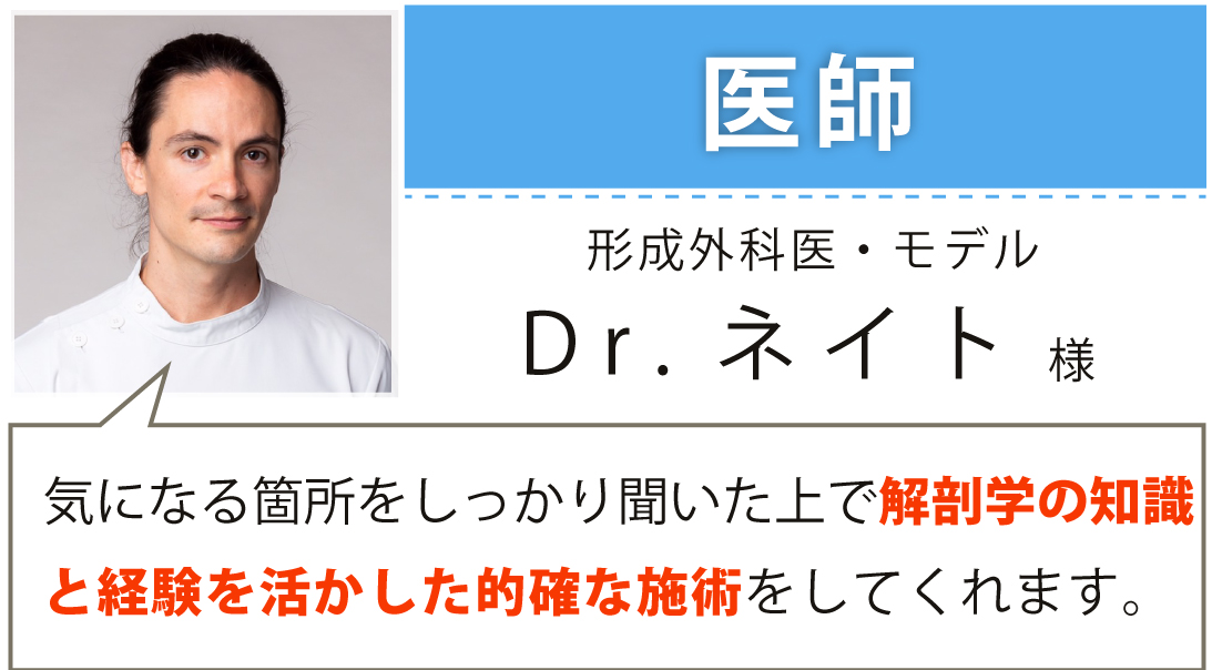 医師 形成外科・モデル Dr.ネイト様